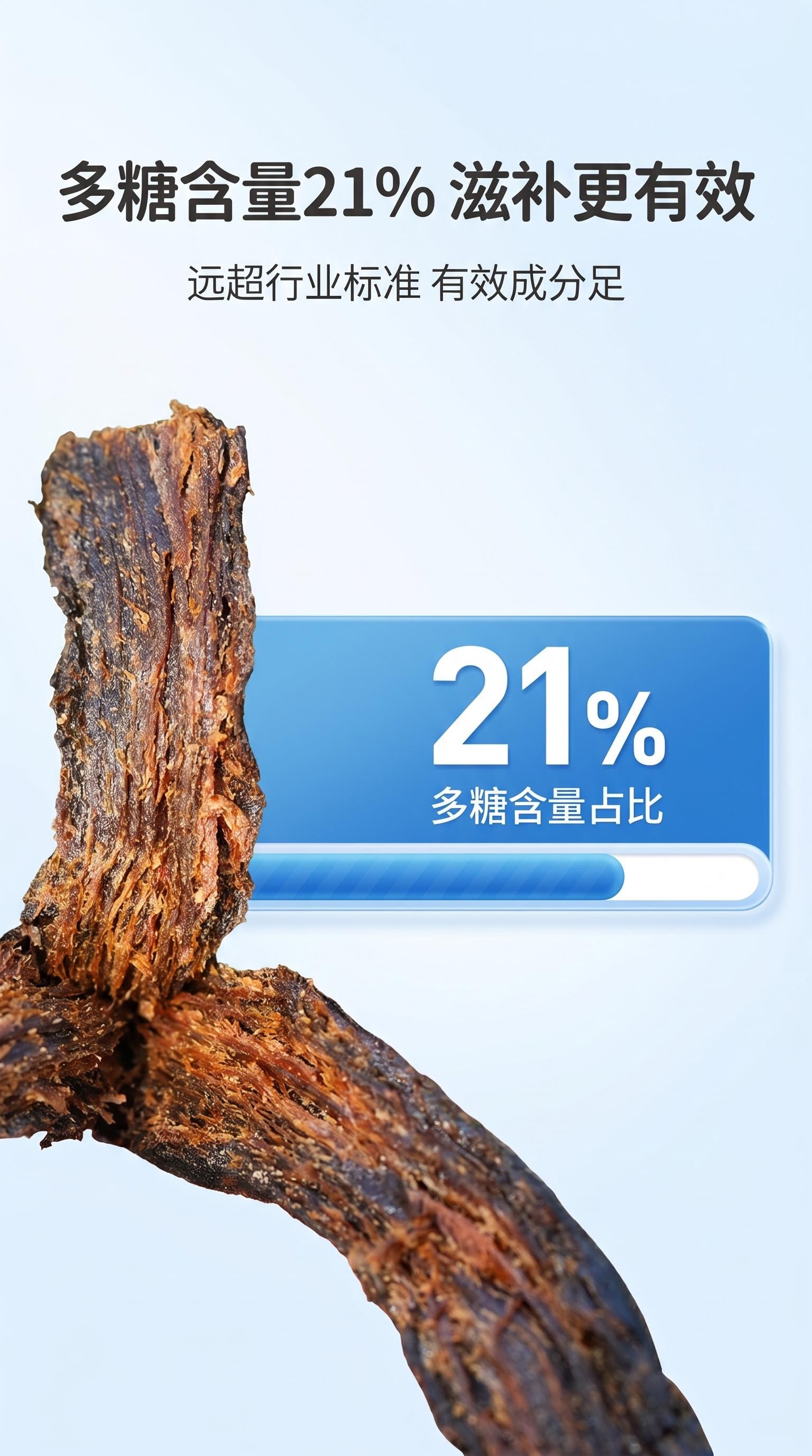 多糖含量 21% 数据可视化